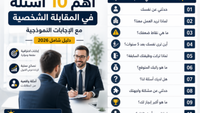 أهم 10 أسئلة في المقابلة الشخصية مع الإجابات النموذجية (دليل شامل 2026)