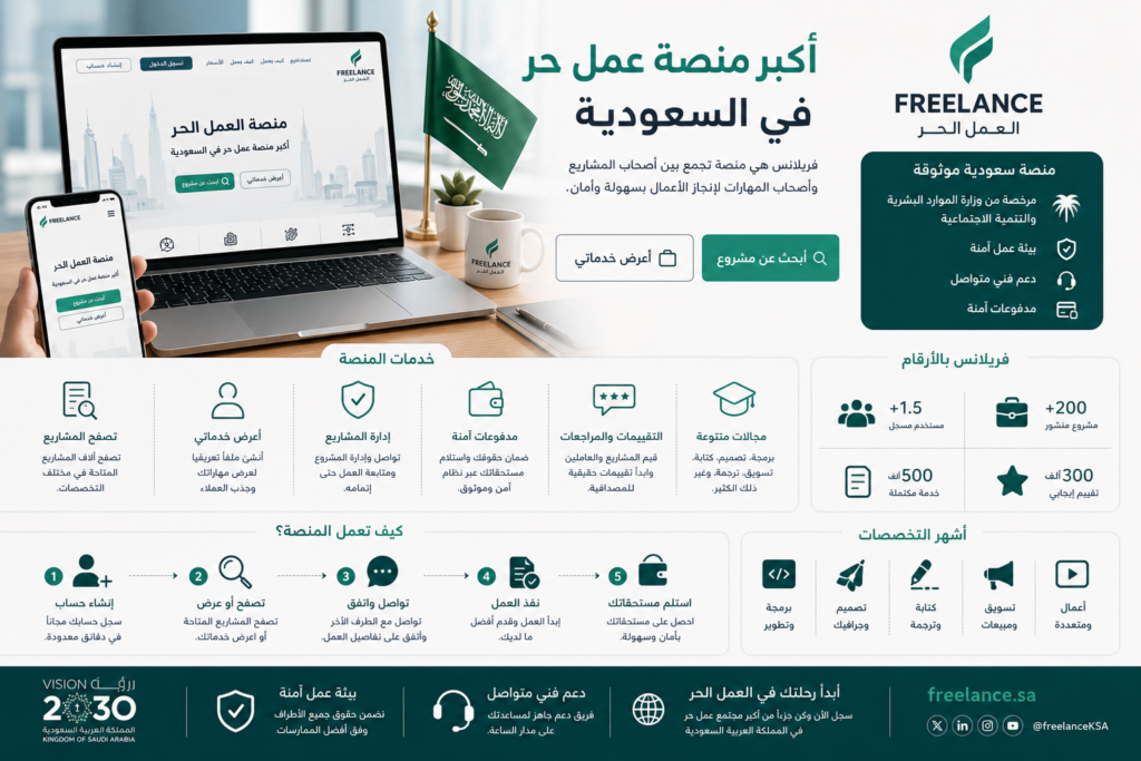 منصة العمل الحر
